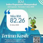 PUBLIKASI KINERJA BAPPENDA KABUPATEN BOGOR TAHUN 2025