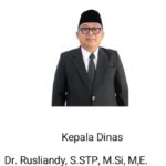 PUBLIKASI KINERJA DINAS PENDIDIKAN KABUPATEN BOGOR TAHUN 2025