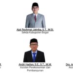 AKSELERASI KINERJA SETDA : MOTOR PENGGERAK SINKRONISASI PROGRAM DAN KEBIJAKAN UNTUK KABUPATEN BOGOR ISTIMEWA DAN GEMILANG 